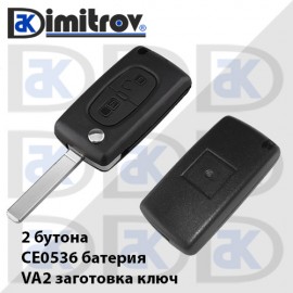 Кутийка ключ Citroen Peugeot